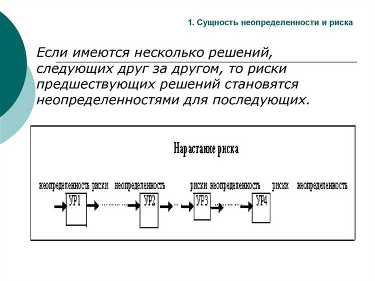 Какие правила применимы при внезапной смене планов
