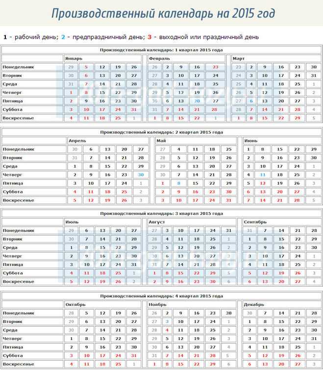 Расчёт рабочих часов по нормам в июне 2025 года