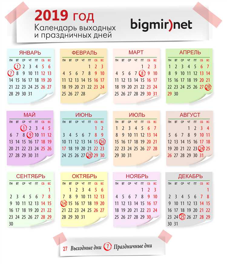 Расчет рабочих дней с учетом официальных праздников в июне 2025