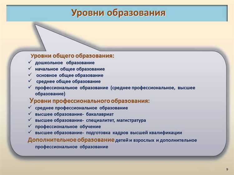 Назначение главы, регулирующей порядок финансирования образовательных учреждений