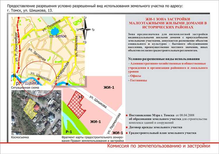 Как определить совместимость разных видов использования участка