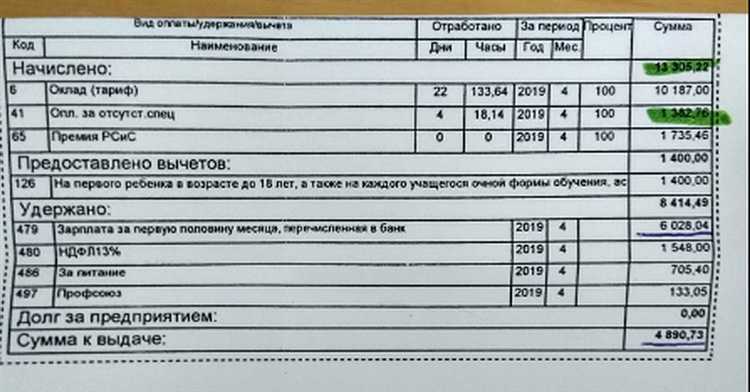 Сколько воспитателей положено по нормативам СанПиН