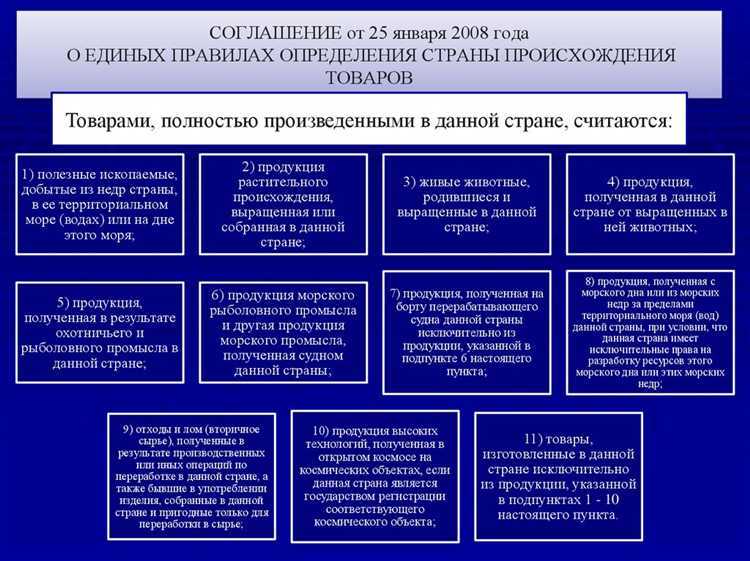 Юридическая ответственность сторон за нарушение условий соглашения