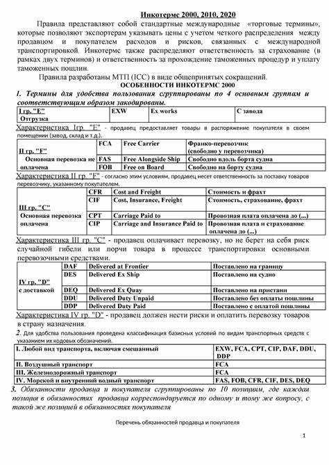 Как избежать ошибок при подписании соглашений с международным элементом