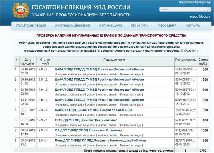 Сколько дней даётся на оплату штрафа по закону