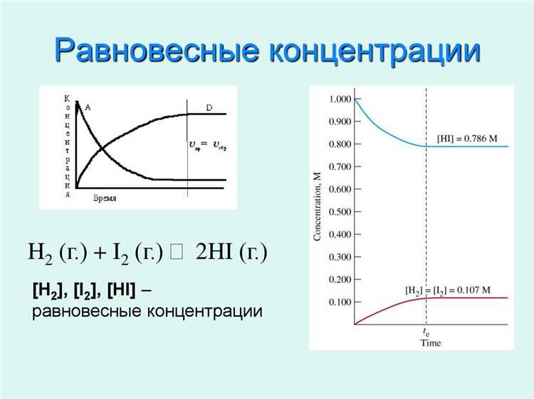 Как рассчитывается время пребывания при концентрации вещества на уровне ПДК
