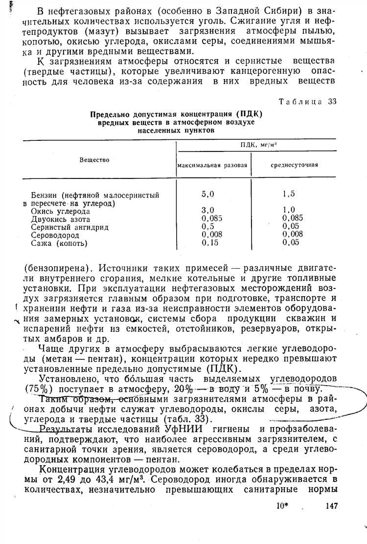 Зависимость допустимого времени работы от класса опасности вещества