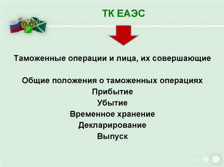 Когда применяется процедура выпуска для внутреннего потребления