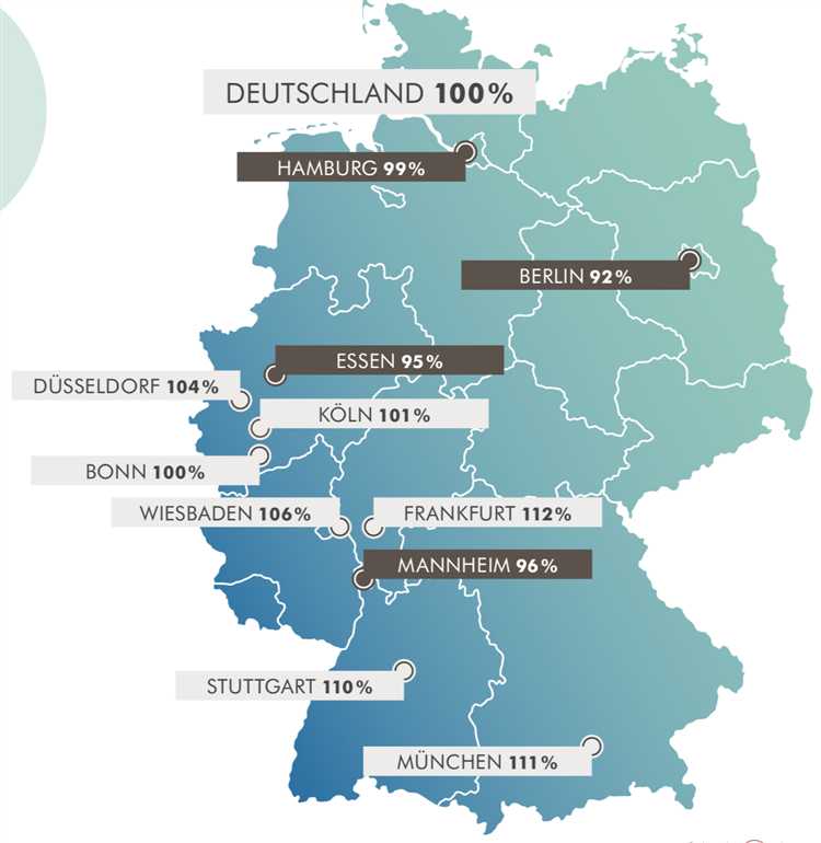 Доход адвокатов в сфере ИТ- и медиаправа: расценки и примеры