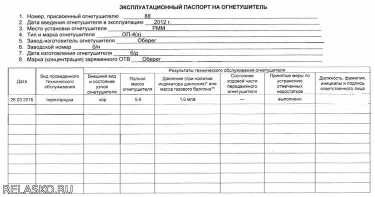 Информация о производителе огнетушителя