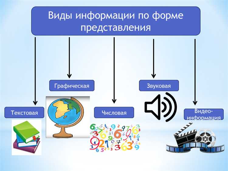 Примеры признания сведений доказательствами в судебной практике