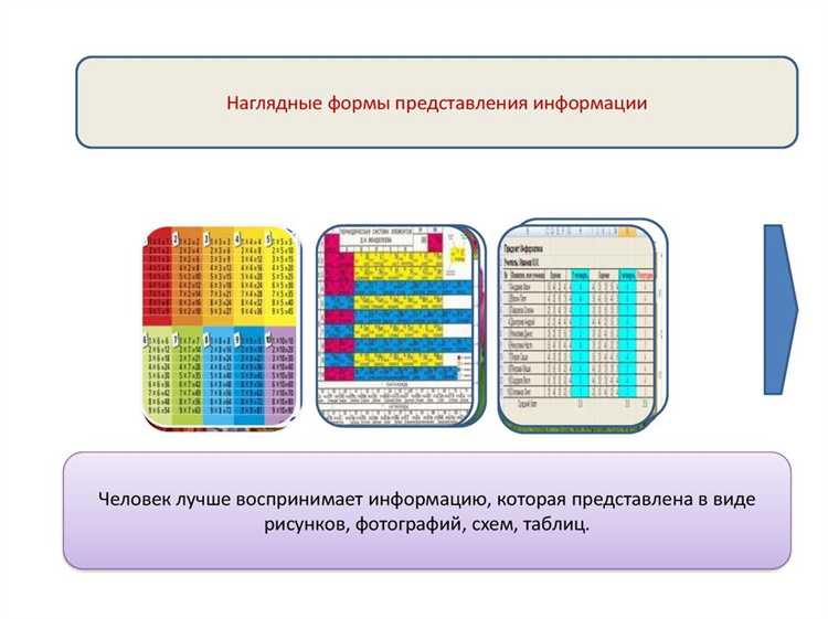 Какие виды сведений выделяются в делопроизводстве и юриспруденции