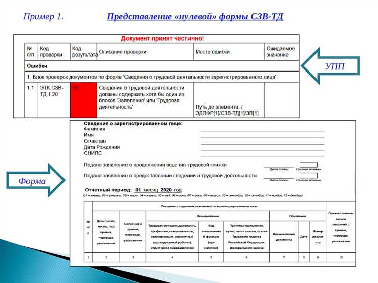 Как сведения о трудовой деятельности влияют на пенсию