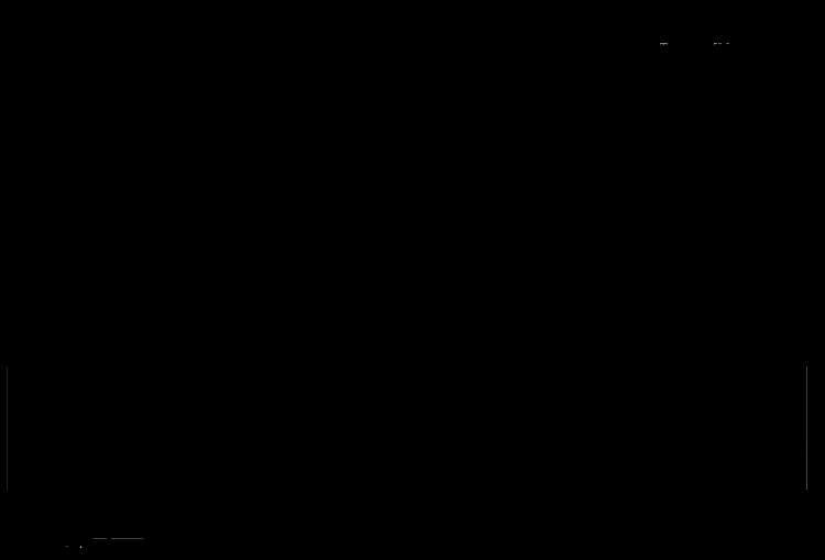 Когда работодатель обязан выдать сведения сотруднику