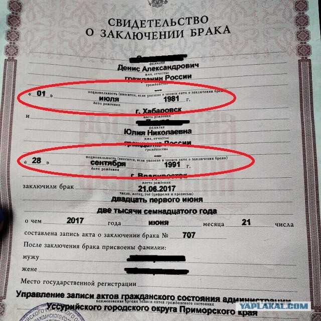 Практические случаи применения сведений об актовой записи в жизни