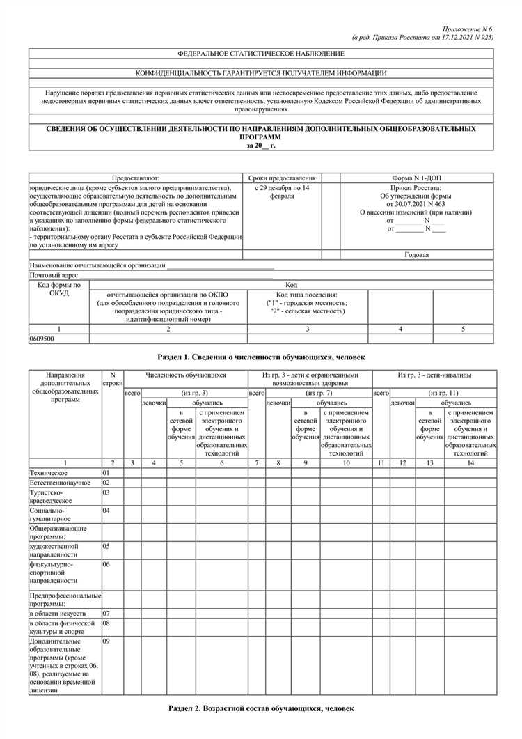 Какие проверки проходят кандидаты на допуск к сведениям особой важности