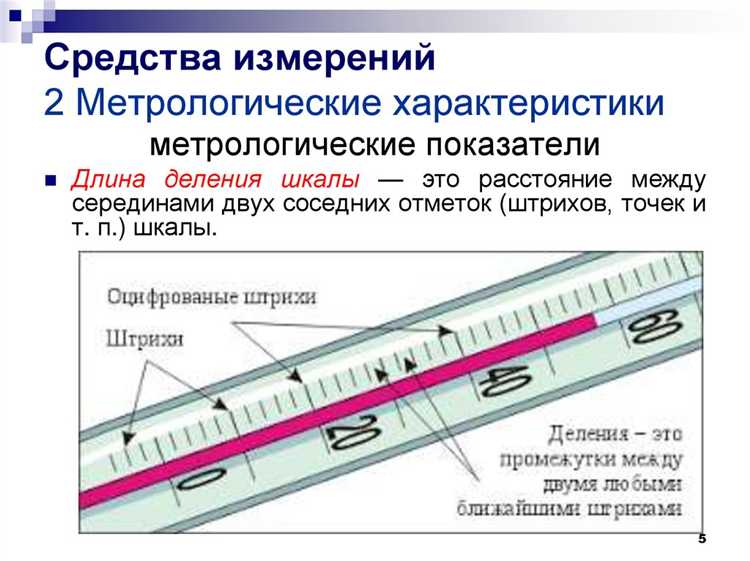 Методы сбора пользовательских действий через метрические системы