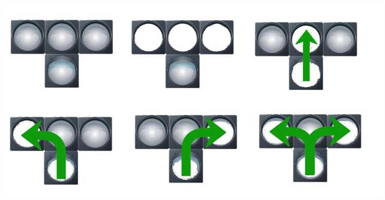 Когда белый сигнал отменяет другие сигналы светофора