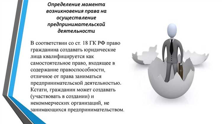 Роль Гражданского кодекса в регулировании предпринимательской свободы