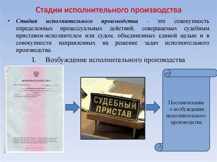 Сводка по исполнительному производству что это