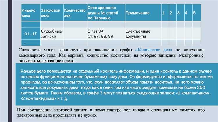 Свойство электронного документа гарантирующее что электронный документ идентичен заявленному