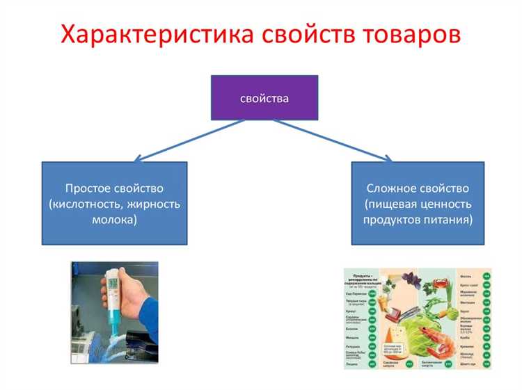 Роль производственного контроля в снижении вероятности отказов
