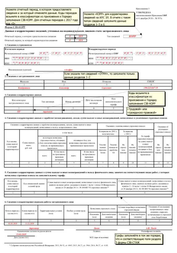 Как влияет СЗВ-КОРР с отметкой