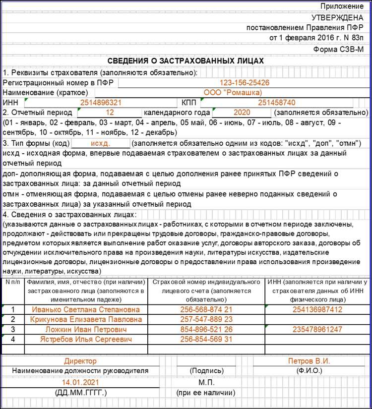 Особенности сроков сдачи при ликвидации или реорганизации