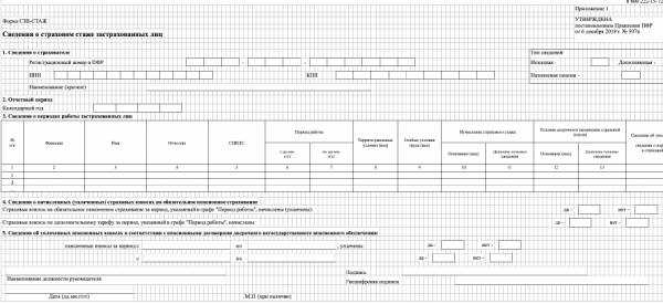 Порядок оформления и хранения СЗВ-Р после увольнения сотрудника