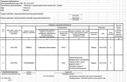 Сзв р при увольнении кому выдавать