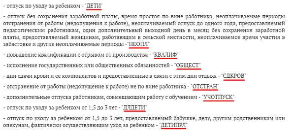 Какие санкции предусмотрены за нарушение сроков сдачи