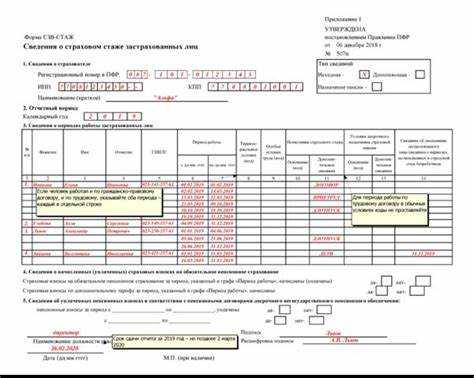 Как правильно определить дату формирования СЗВ-СТАЖ