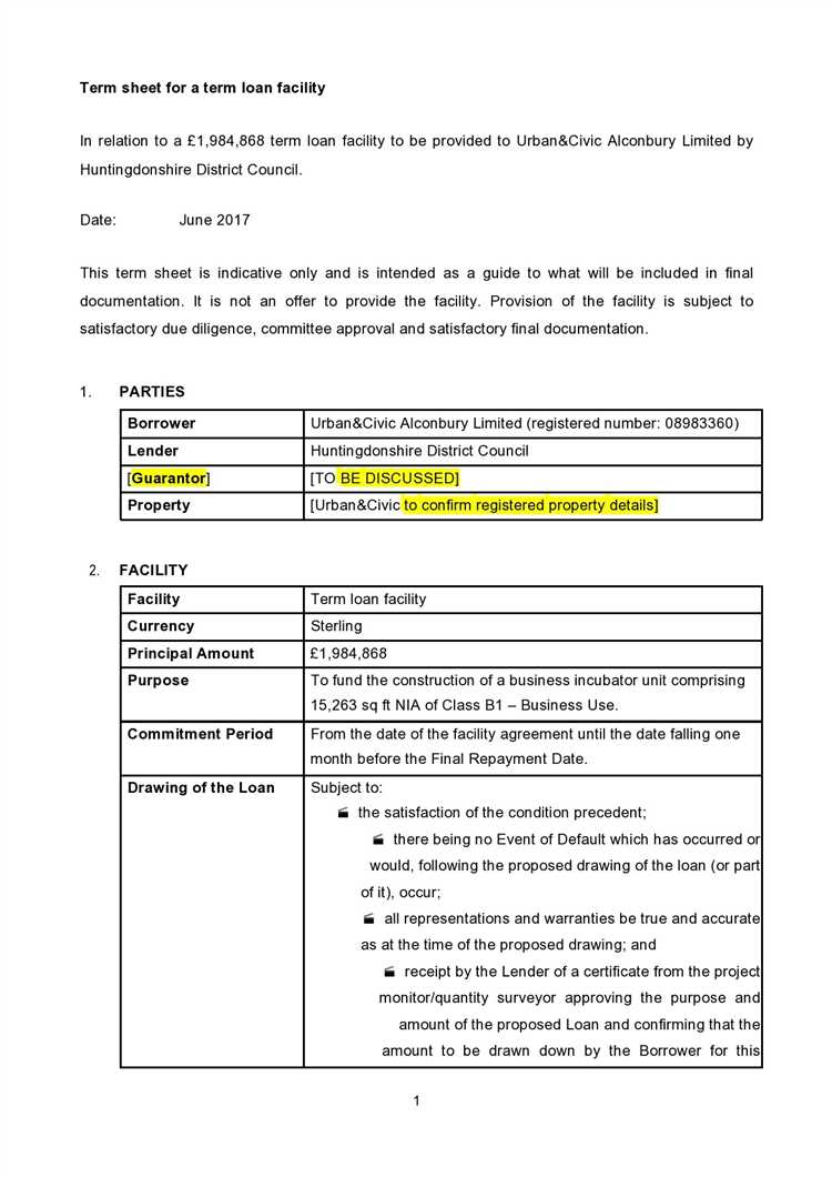 Term sheet что это такое