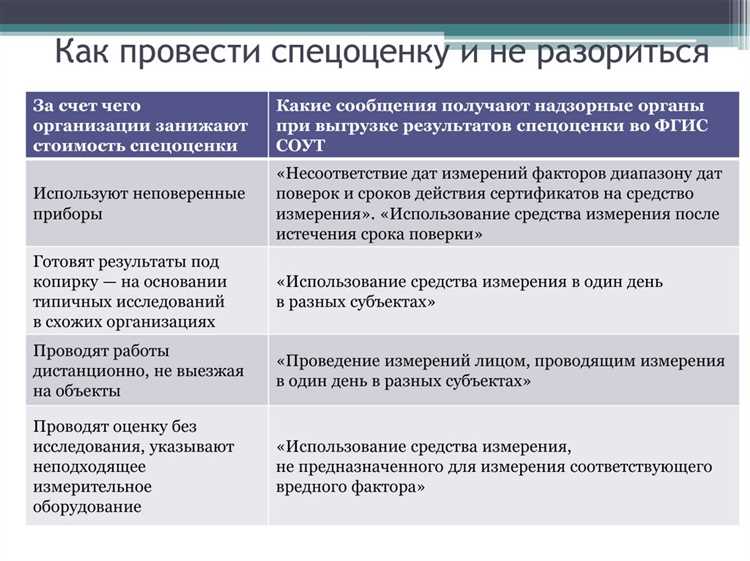 Ответственность работодателя за несоблюдение сроков оценки