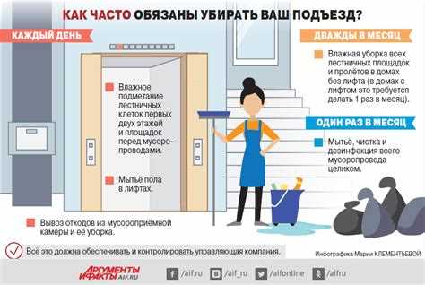 Как часто должны убираться в подъезде по закону Как часто должны убираться в подъезде по закону