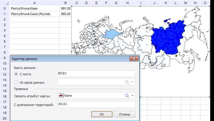 Какие параметры требуют первоочередного контроля при пересмотре