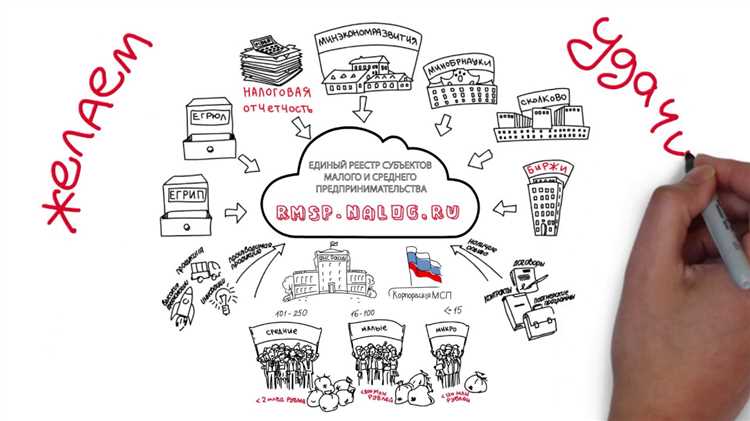 Официальный график публикаций ФНС и его изменения