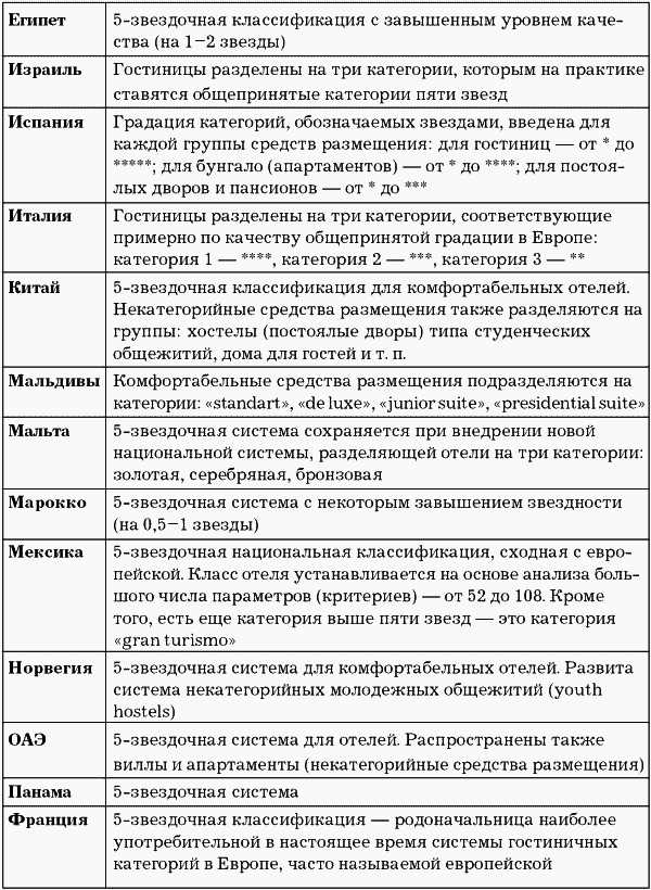 Можно ли изменить периодичность подтверждения категории в отдельных случаях