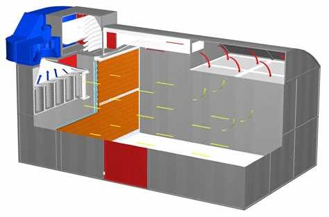 Как часто нужно проводить проверку состояния вентиляционных камер?
