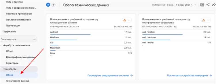 Как учитывать сезонные колебания при планировании проверок качества