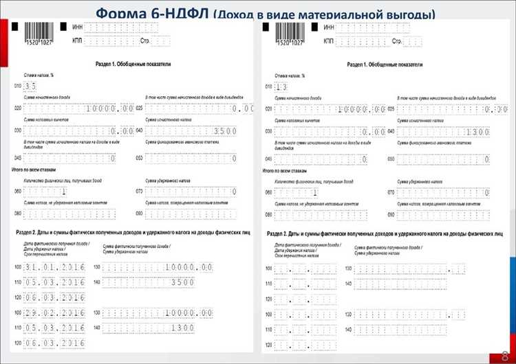 Роль точного учета рабочего времени в формировании базы для НДФЛ