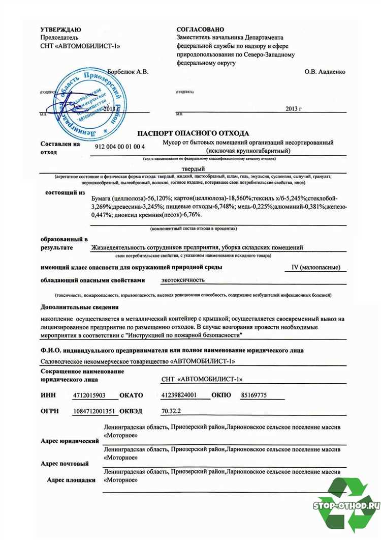 Порядок актуализации и изменения информации в классификаторе