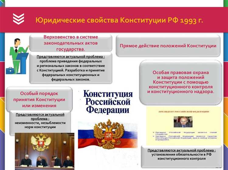 Как формируется правительство рф конституция Как формируется правительство рф конституция