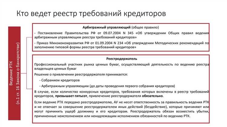 Как формируется реестр требований кредиторов Как формируется реестр требований кредиторов