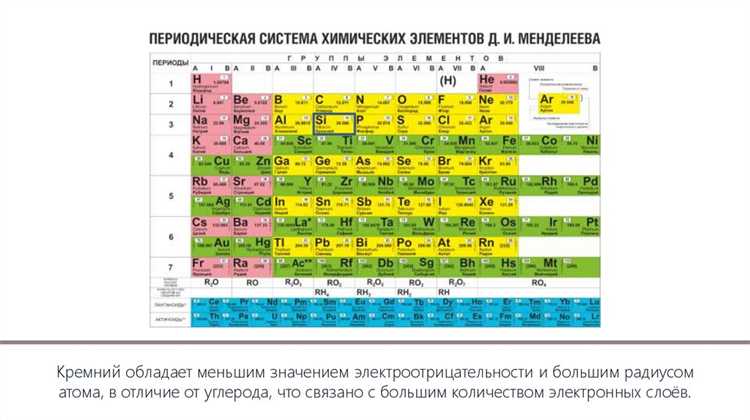 Как обозначить строку с заголовком без номера в таблице