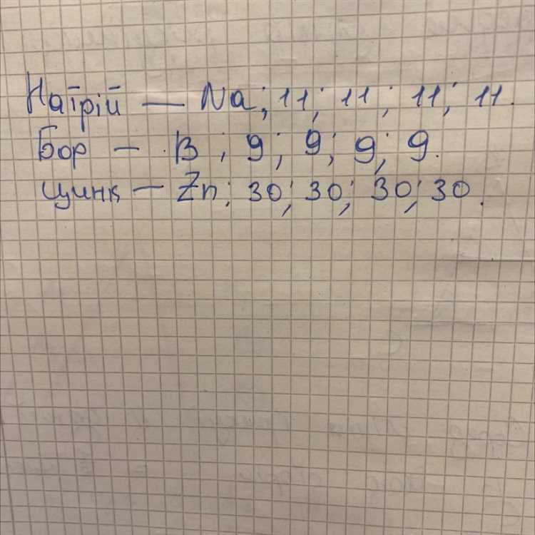 Использование формулы для нумерации в Google Таблицах