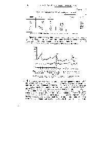 Добавление порядкового номера в таблицу Excel с автозаполнением