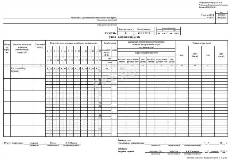 Как обозначать в табеле отпуск без сохранения заработной платы