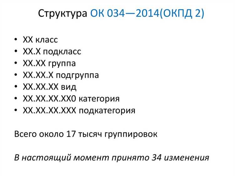 Какие коды ОКПД 2 применяются для услуг по разработке и доработке ПО
