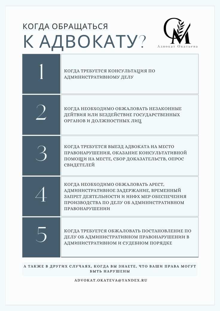 Что обсудить на первой встрече с адвокатом